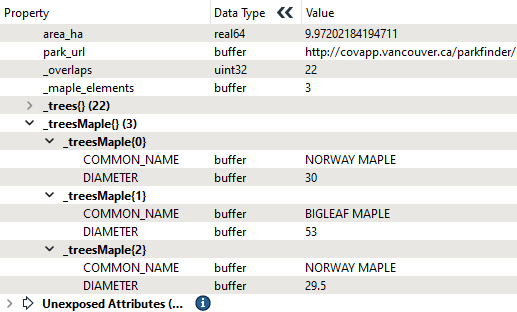 PythonCaller results